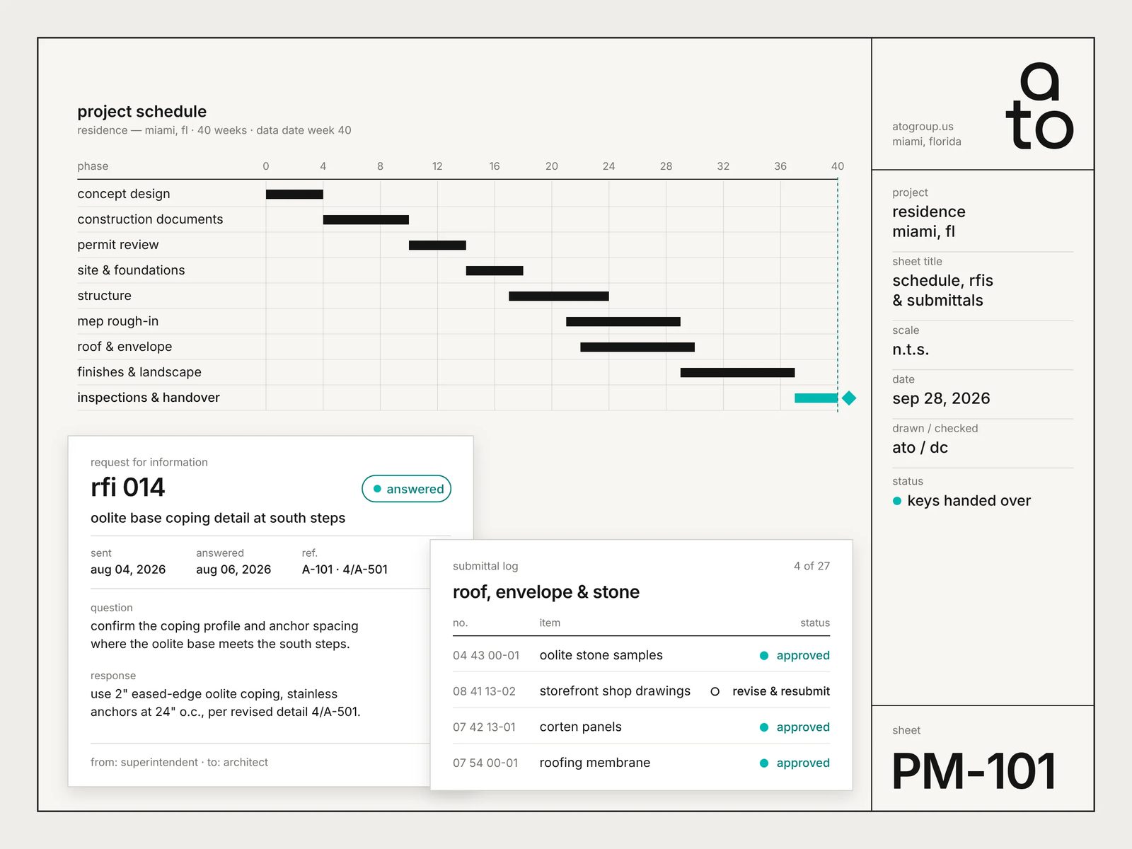 management: project schedule, rfi and submittal log